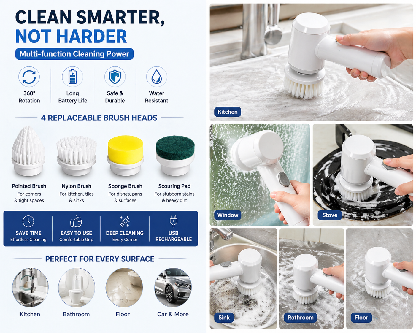 Magic Scrub Pro – Electric Multi-Function Cleaning Brush